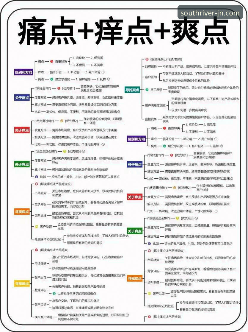 江南App功能 江南App功能深度剖析:从用户痛点看娱乐体验的全面升级